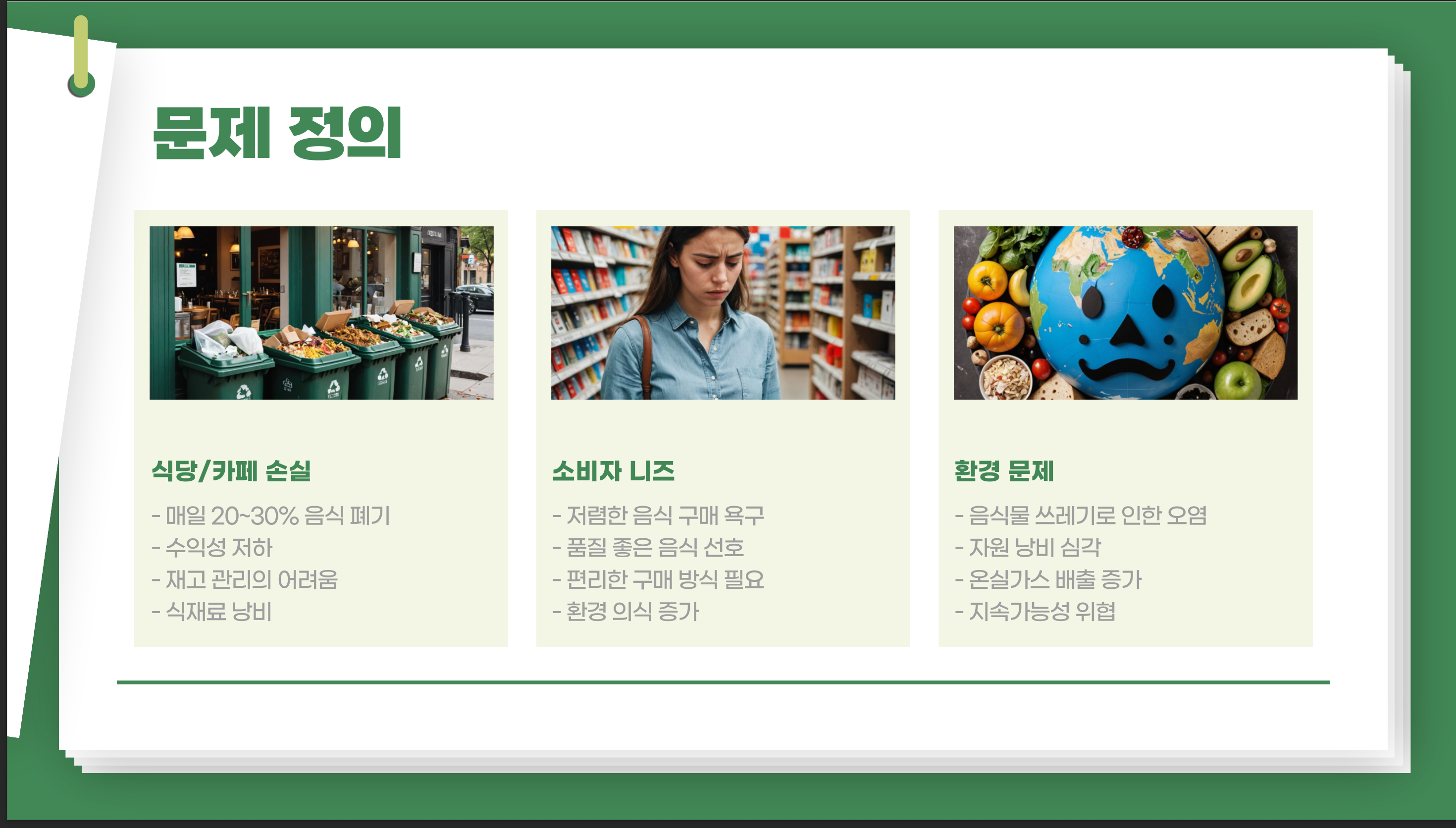 시장 분석 차트