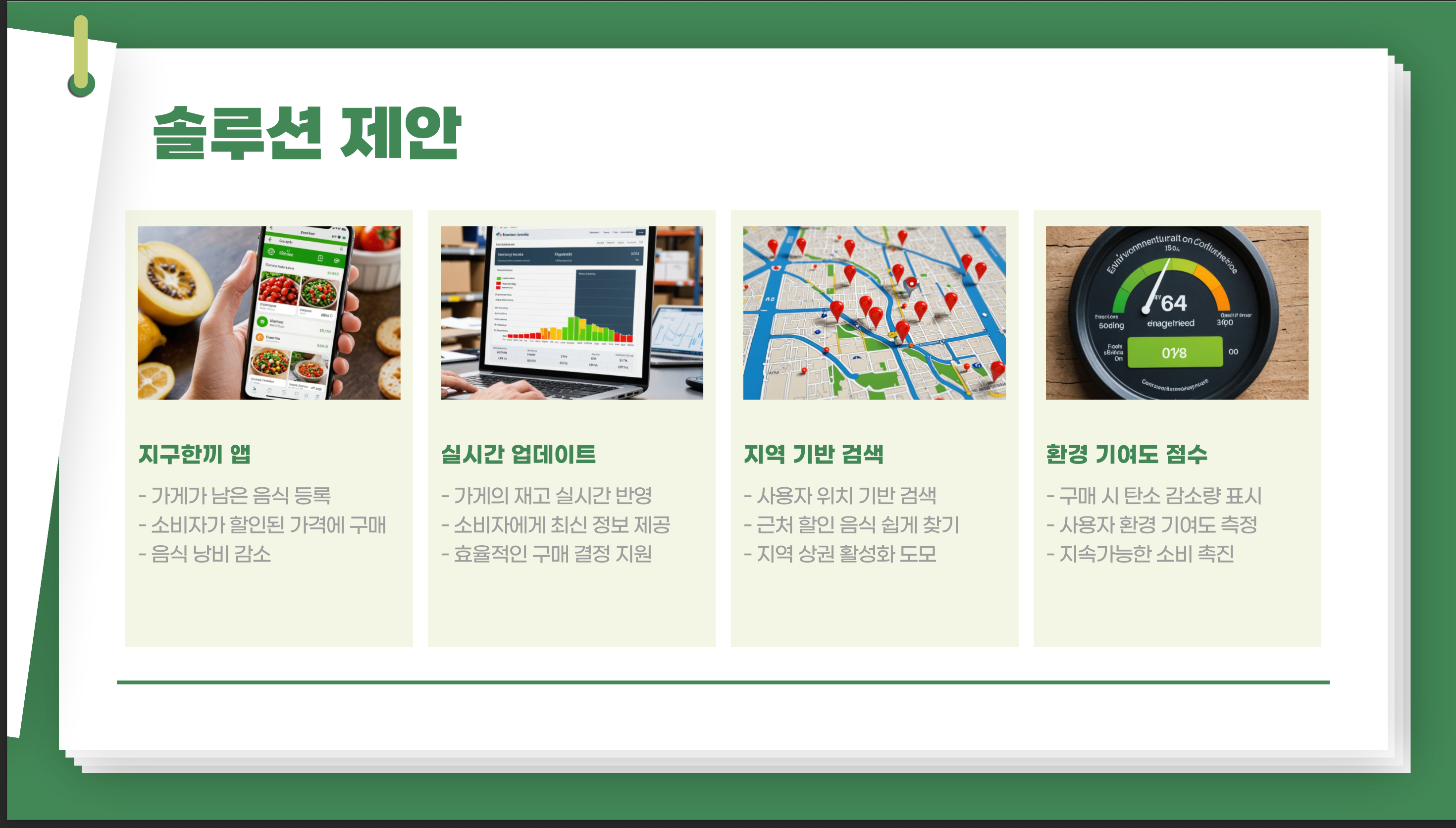 식당/카페 손실