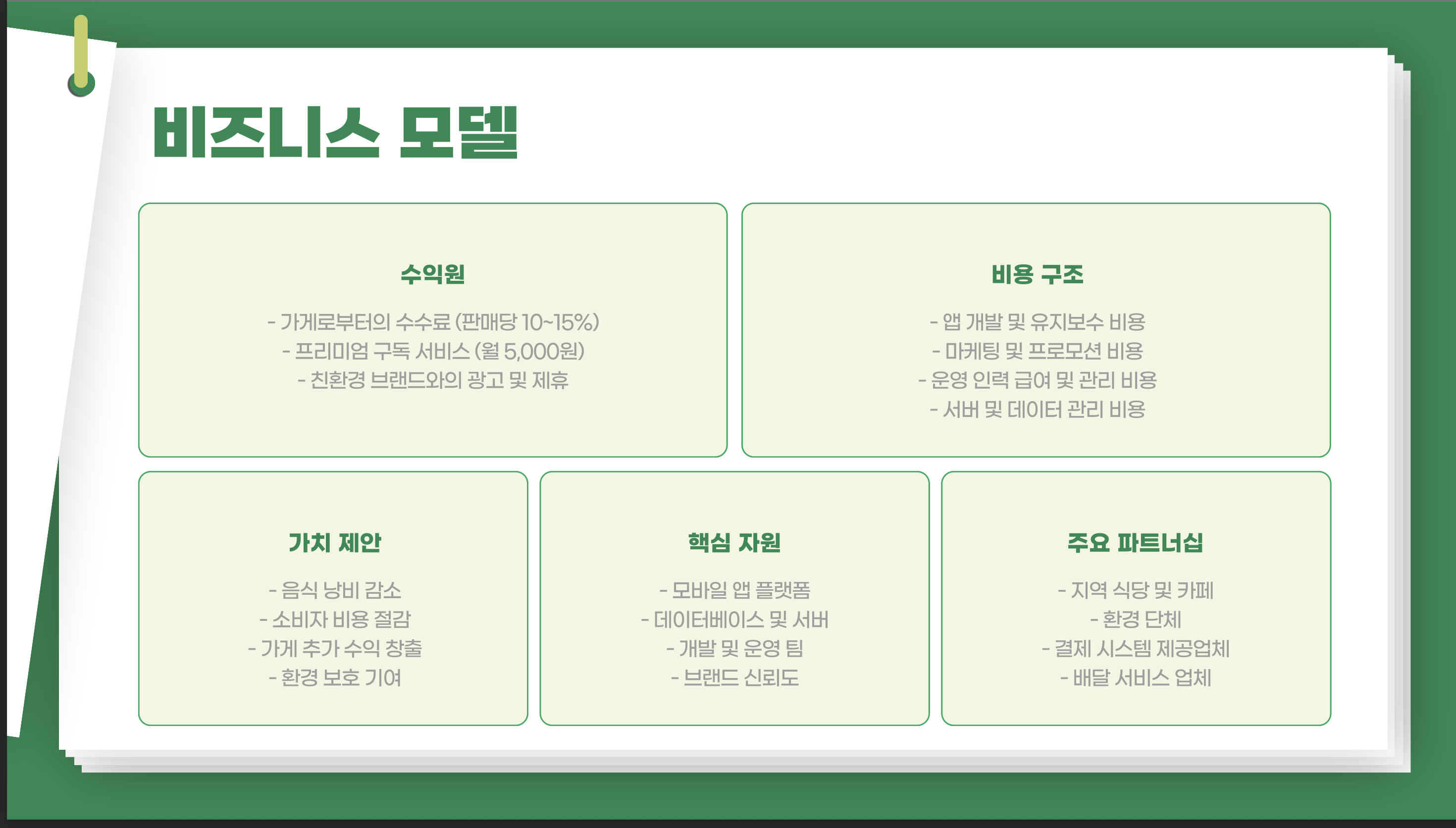 소비자 니즈